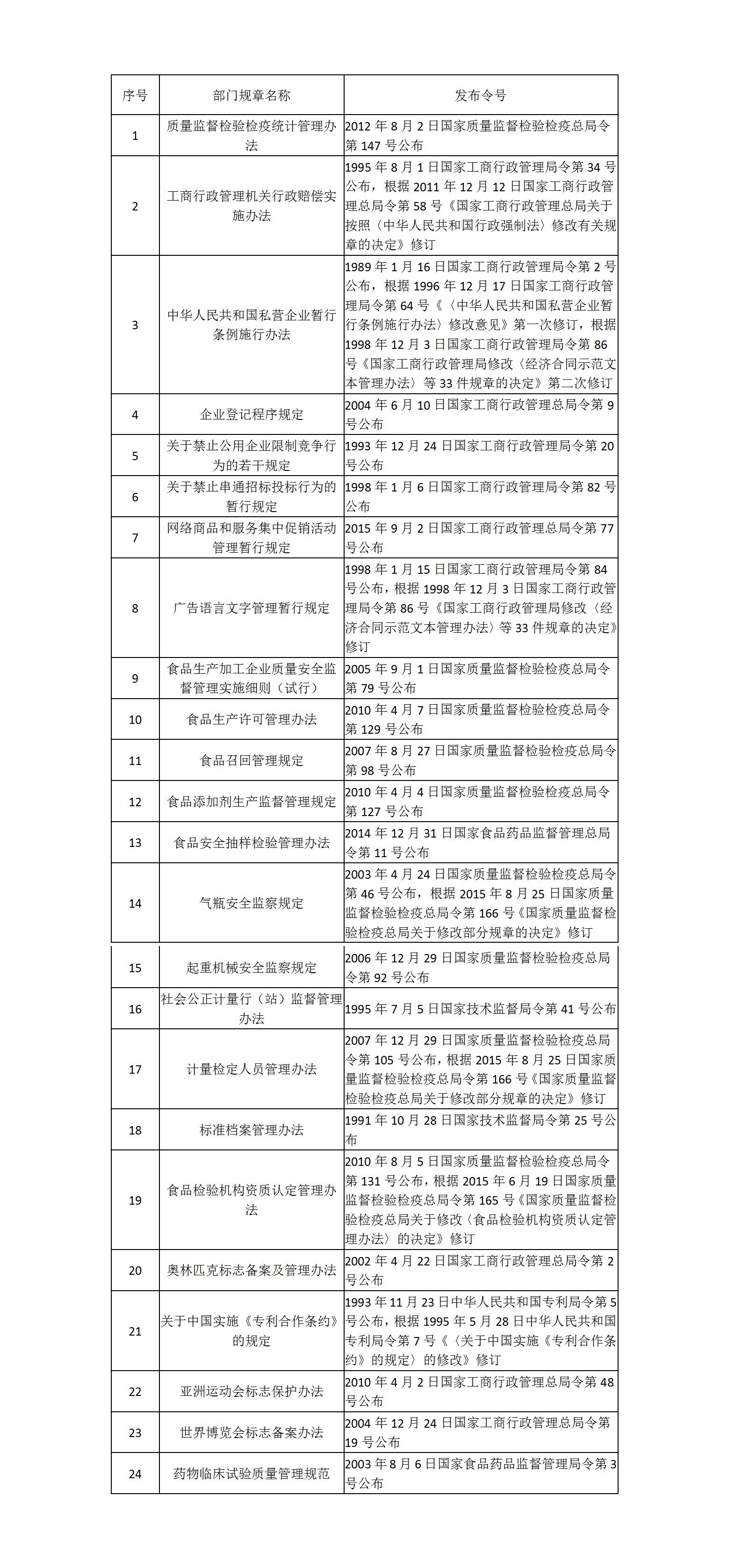 豪门国际官网-追求康健,你我一起生长