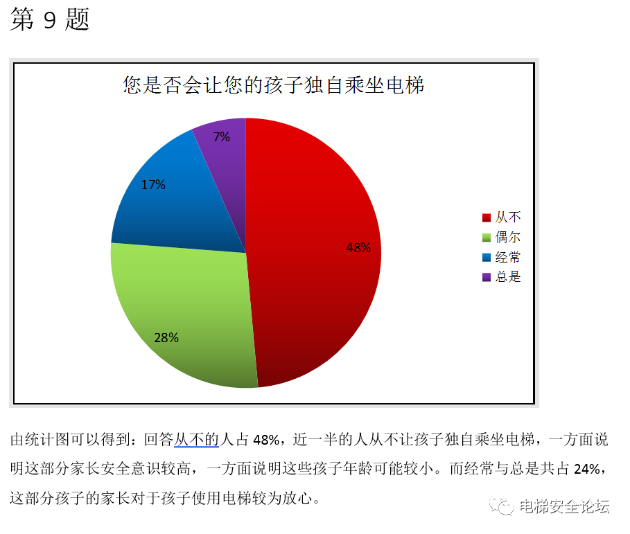 豪门国际官网-追求康健,你我一起生长