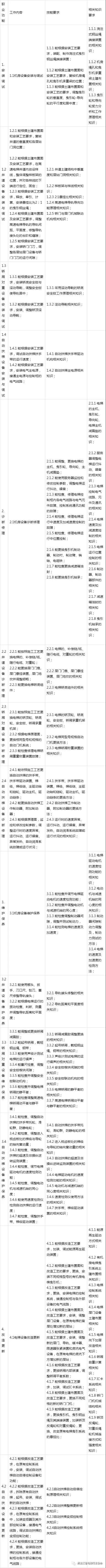 豪门国际官网-追求康健,你我一起生长