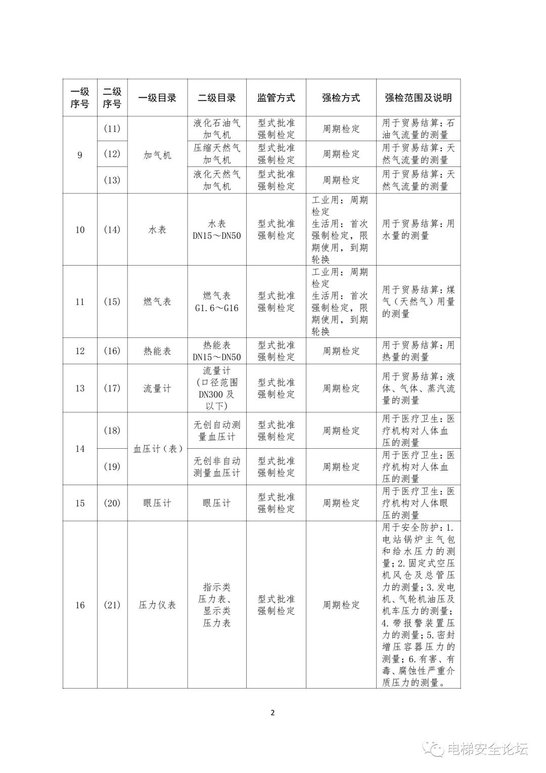 豪门国际官网-追求康健,你我一起生长