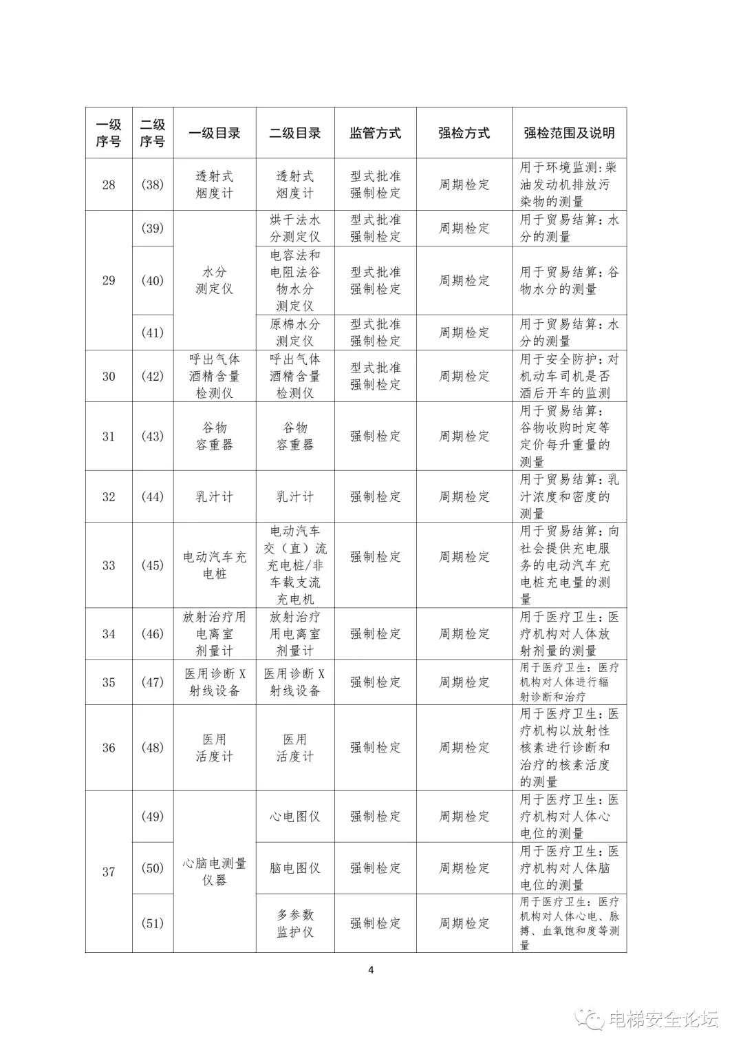 豪门国际官网-追求康健,你我一起生长
