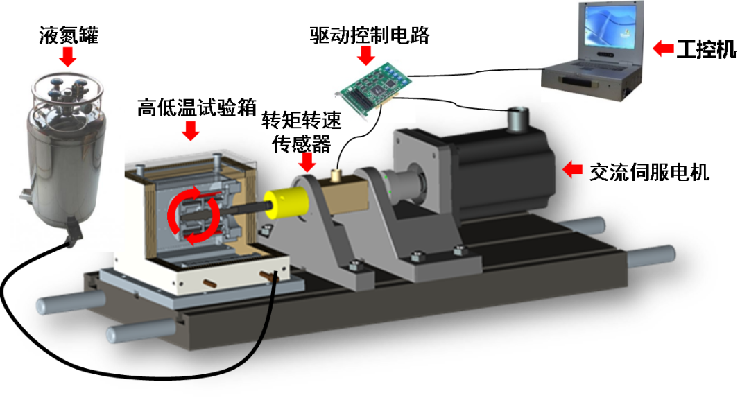 豪门国际官网-追求康健,你我一起生长