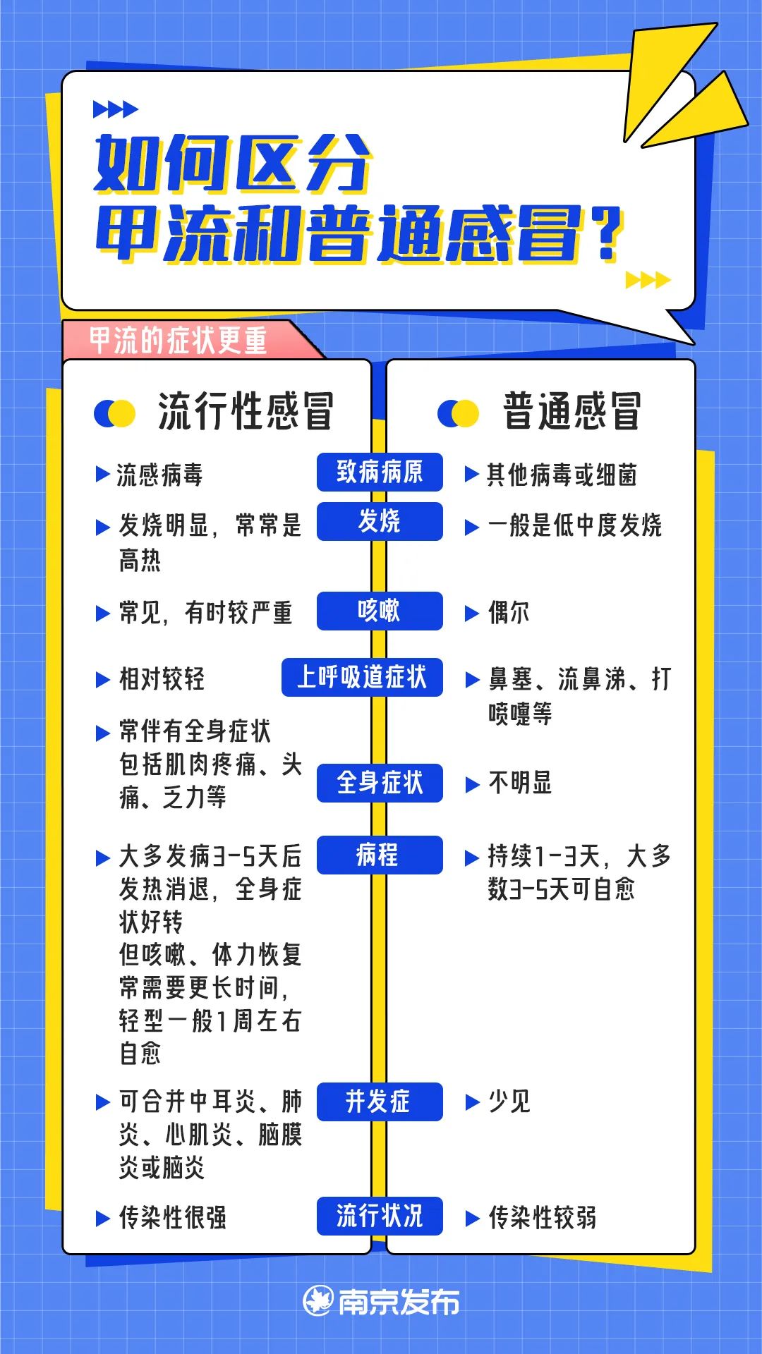 豪门国际官网-追求康健,你我一起生长