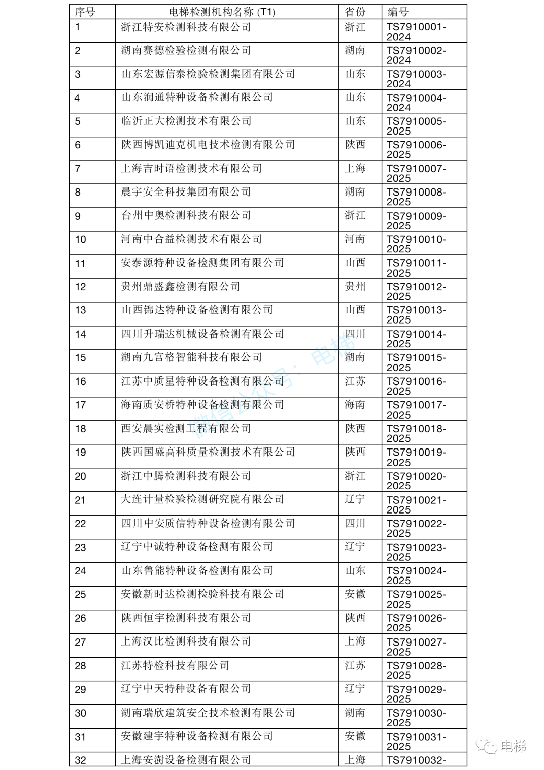 豪门国际官网-追求康健,你我一起生长