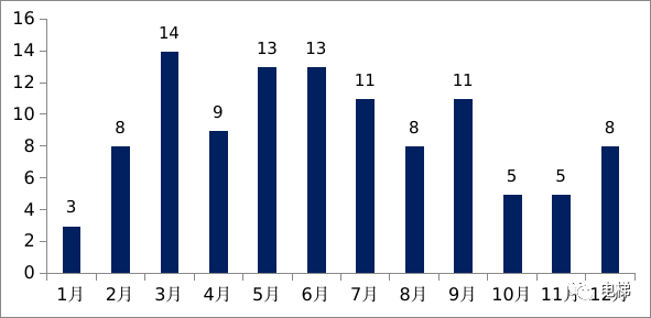 豪门国际官网-追求康健,你我一起生长