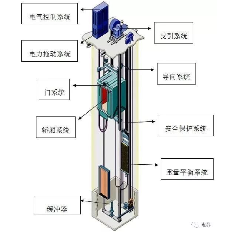 豪门国际官网-追求康健,你我一起生长