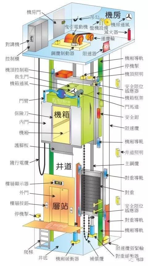 豪门国际官网-追求康健,你我一起生长